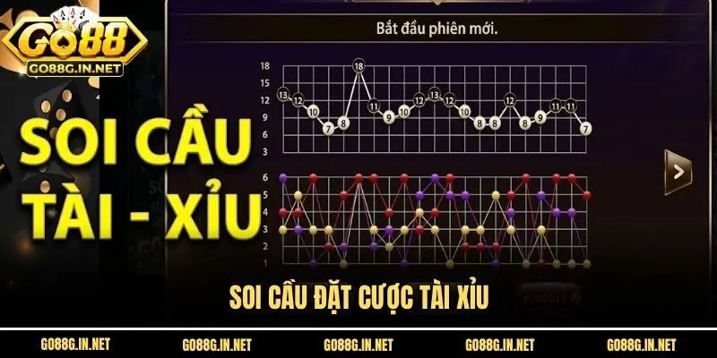 Soi cầu đặt cược tài xỉu